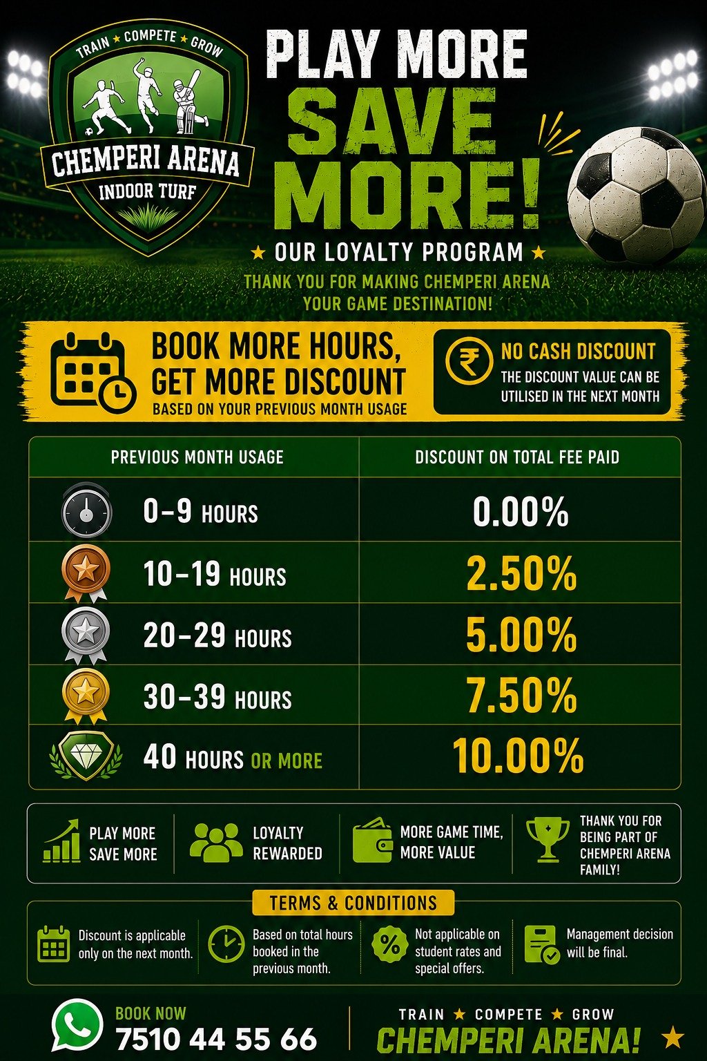 Discounts & Loyalty Program